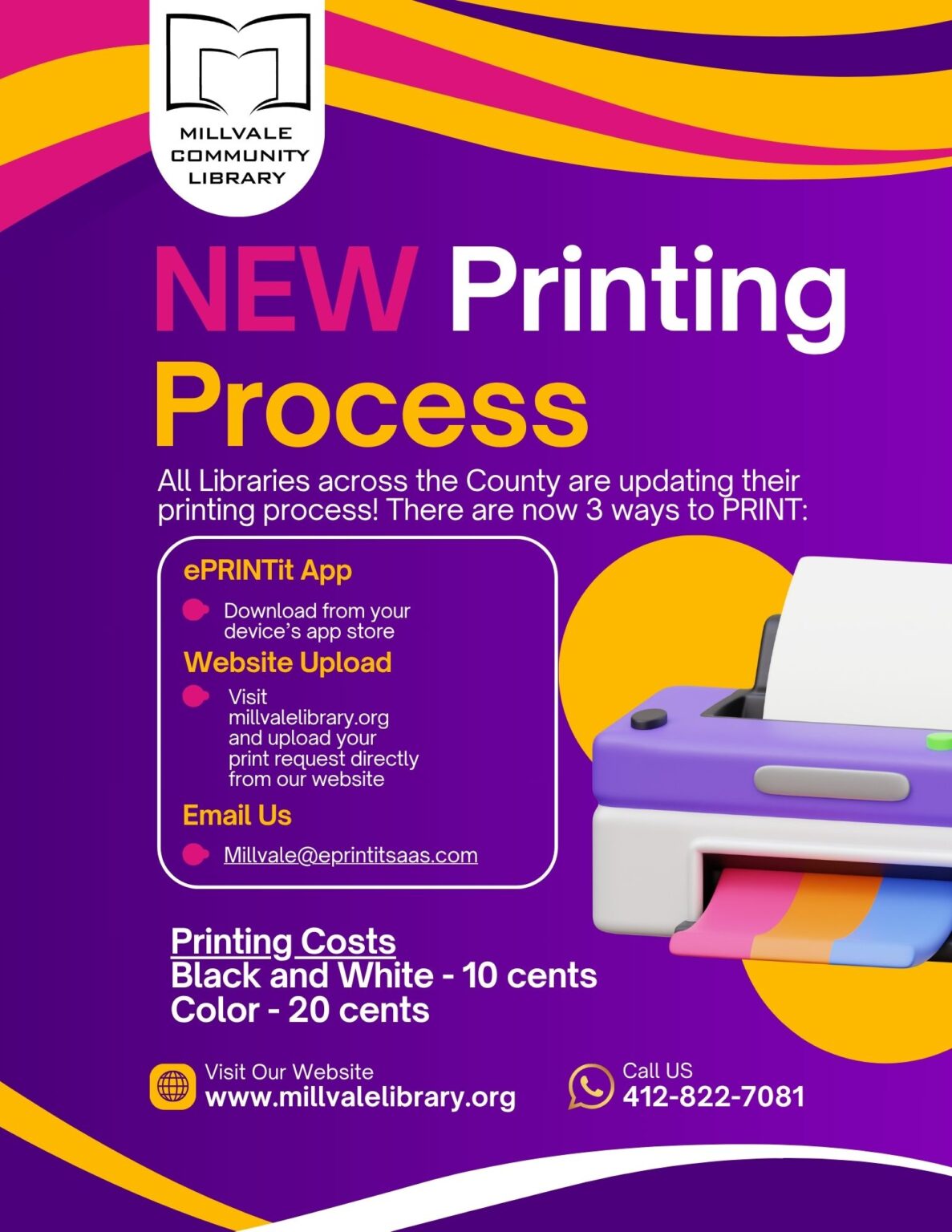 NEW Printing Process